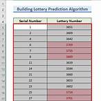 algorithm for lottery